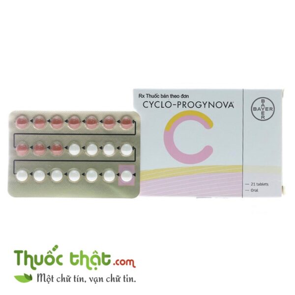 Cyclo Progynova