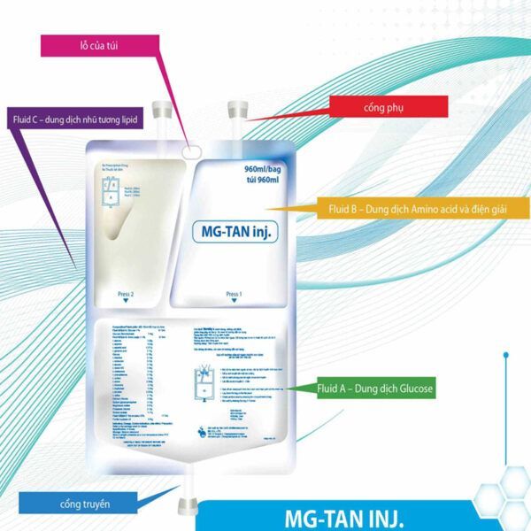 Mg-Tan inj túi truyền dinh dưỡng 960ml