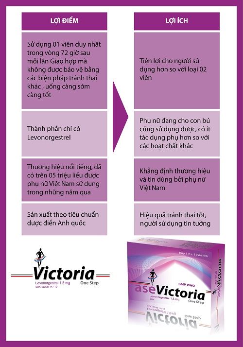 ase Victoria
